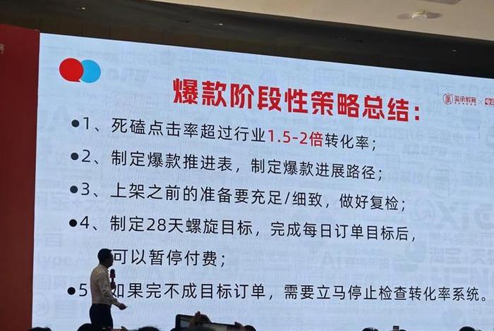 电商平台开发培训；电商平台开发培训心得体会