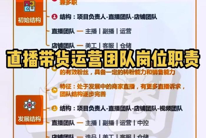 抖音电商直播专业版;抖音电商直播专员工作内容 抖音电商直播专业版;抖音电商直播专员工作内容