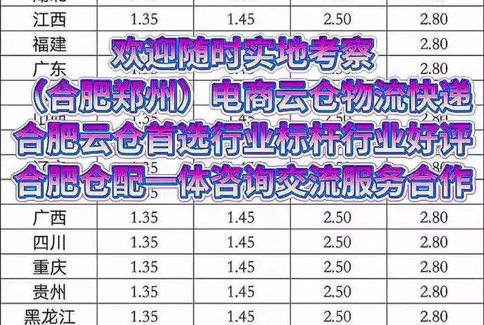 本地电商物流仓储费用、本地电商物流仓储费用多少 本地电商物流仓储费用、本地电商物流仓储费用多少