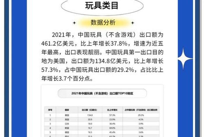 玩具电商前景 玩具电商前景怎么样 玩具电商前景 玩具电商前景怎么样