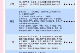 电商网红主播落户政策 电商网红主播落户政策怎么看