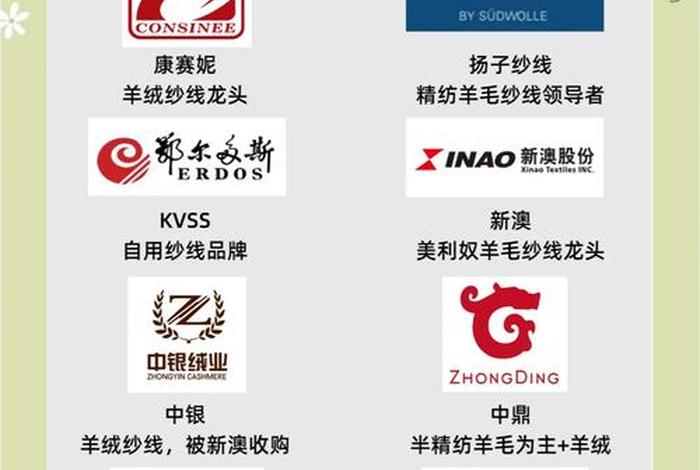 电商羊毛党、电商羊毛党地区都有哪些