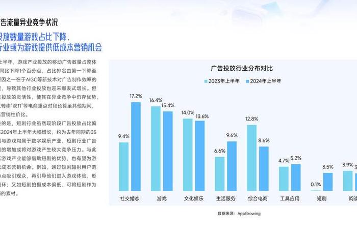 移动电商品牌策划;移动电商品牌策划方案 移动电商品牌策划;移动电商品牌策划方案