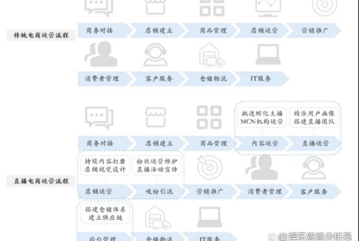 乐尚电商是正规公司吗、乐尚电商是正规公司吗安全吗 乐尚电商是正规公司吗、乐尚电商是正规公司吗安全吗