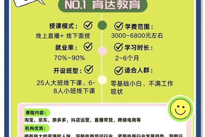 杭州电商培训机构十强 - 杭州电商培训机构十强排名 杭州电商培训机构十强 - 杭州电商培训机构十强排名