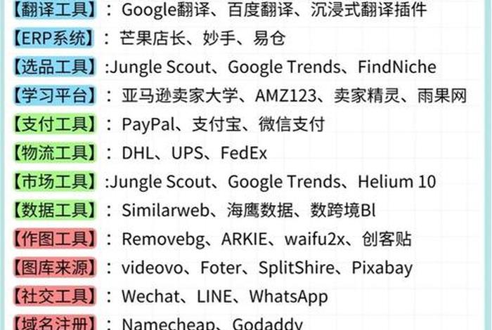 哪些跨境电商比较好做、哪些跨境电商比较好做呢 哪些跨境电商比较好做、哪些跨境电商比较好做呢