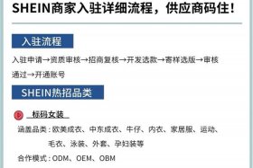 希音电商平台，希音电商平台的官方下载渠道
