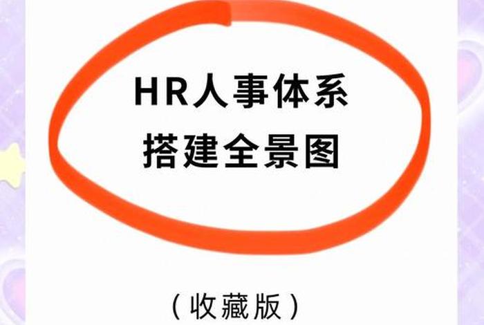 电商游戏线人力资源 - 游戏 人力资源 电商游戏线人力资源 - 游戏 人力资源