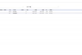 店小秘免费的跨境电商erp一年会员多少钱，店小秘 免费的跨境电商erp
