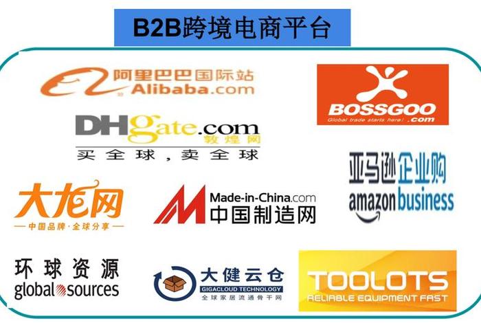 工业品电商平台有限公司(工业品电商平台有限公司是国企吗) 工业品电商平台有限公司(工业品电商平台有限公司是国企吗)