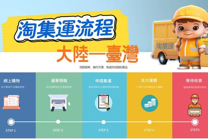 电商平台集运公司（电商平台集运公司排名）