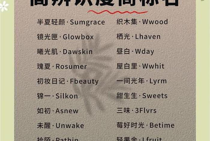 电商英文店铺名字大全10000个,电商店铺英文名称大全 电商英文店铺名字大全10000个,电商店铺英文名称大全