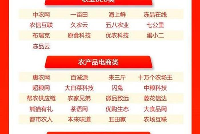 农业电商平台优缺点，农业电商平台优缺点有哪些