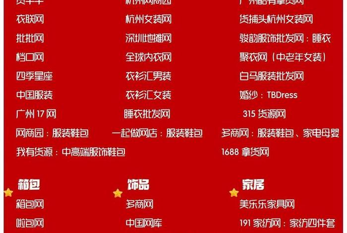跨境电商一件代发平台哪家好、跨境电商一件代发平台哪家好一点