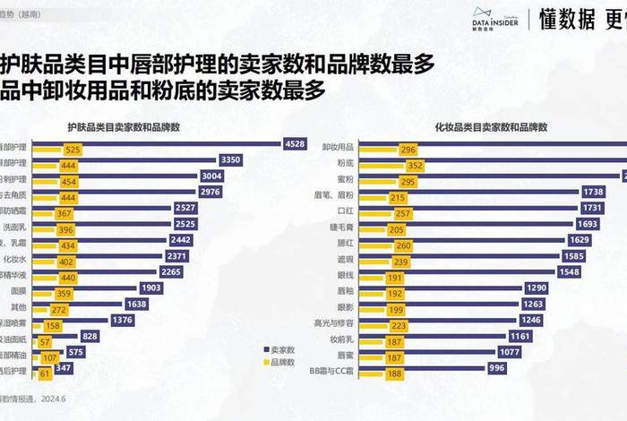 电商巨头英语(电商巨头 英语) 电商巨头英语(电商巨头 英语)