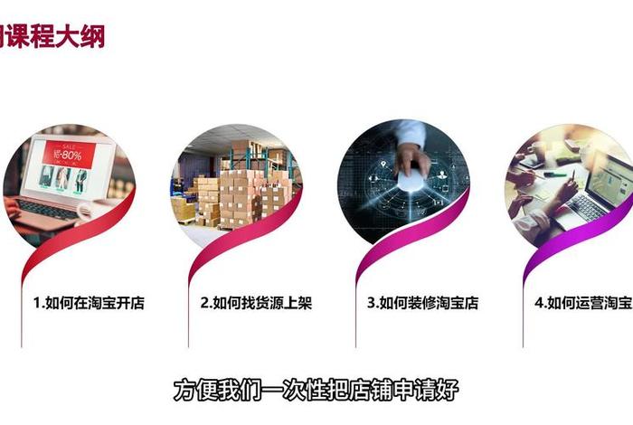 电商视频教程制作(电商视频教程制作软件) 电商视频教程制作(电商视频教程制作软件)