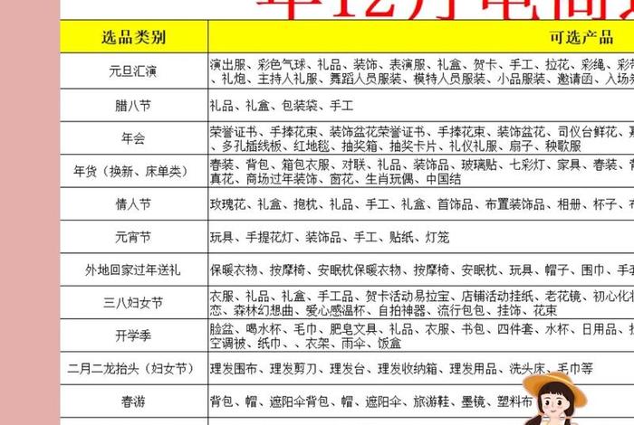 电商选品平台 电商选品平台的优缺点 电商选品平台 电商选品平台的优缺点