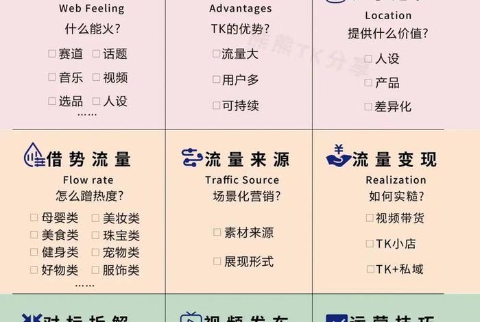 电商平台怎么注册，tk跨境电商平台怎么注册