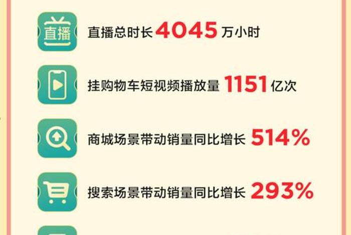 618电商大战直播 - 618电商大战直播视频 618电商大战直播 - 618电商大战直播视频