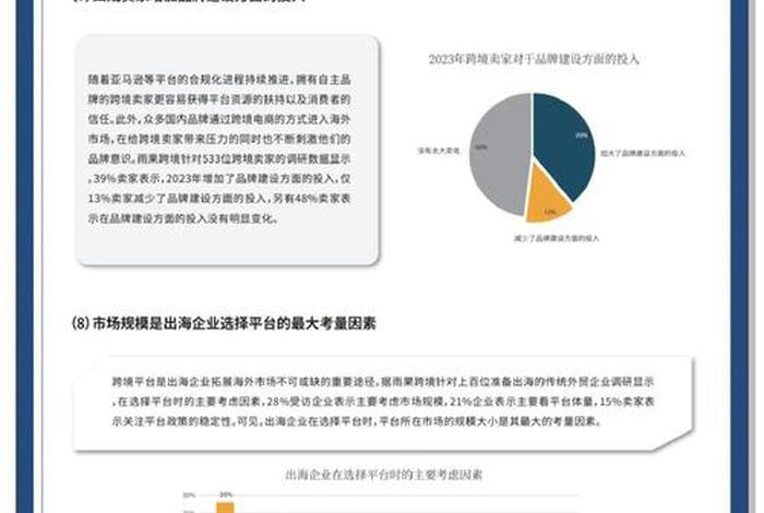 跨境电商仓储运作现状 跨境电商仓储运作现状调查 跨境电商仓储运作现状 跨境电商仓储运作现状调查
