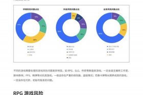 电商用户投诉大数据报告发布，电商用户投诉大数据报告发布流程