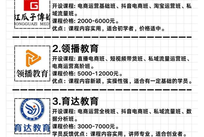 电商运营培训机构上海;电商运营培训机构上海排名 电商运营培训机构上海;电商运营培训机构上海排名