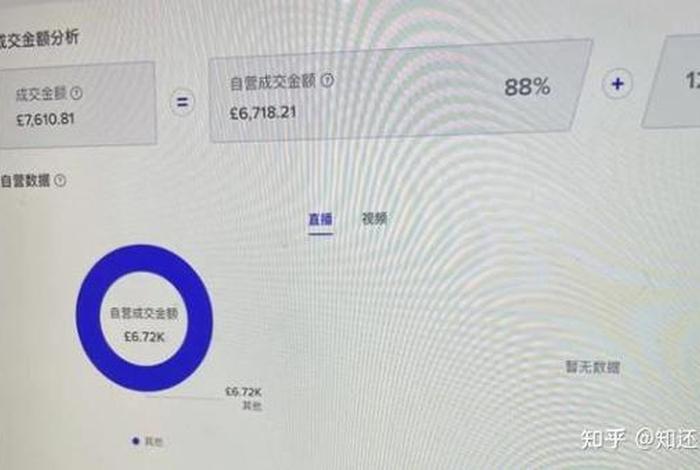 电商真的那么赚钱吗、电商真的那么赚钱吗知乎