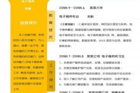 做电商个人简介怎么写 - 做电商个人简介怎么写好