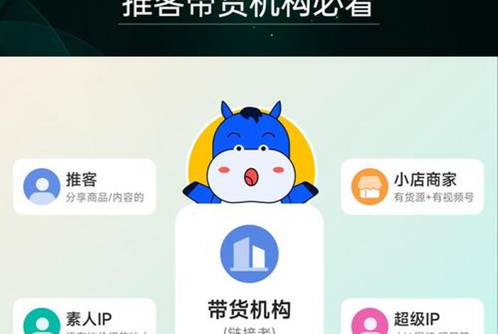 腾讯电商推客教程 腾讯电商推客教程在哪 腾讯电商推客教程 腾讯电商推客教程在哪