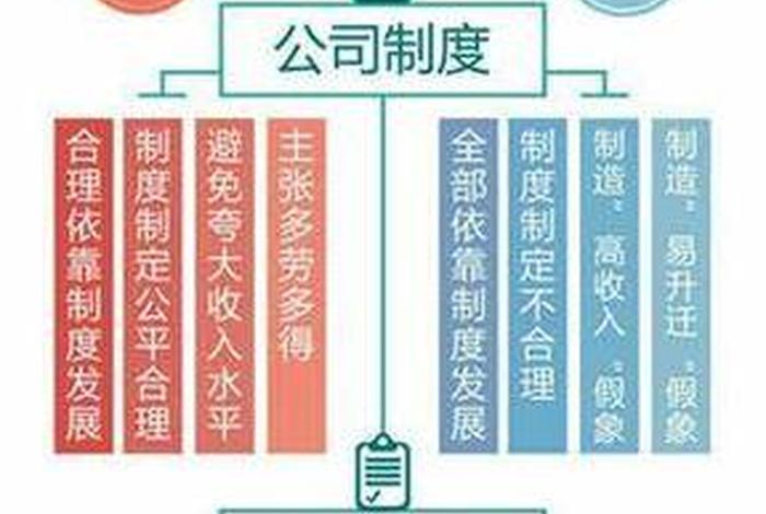 电商直销模式合法吗，电商直销模式的流程是什么