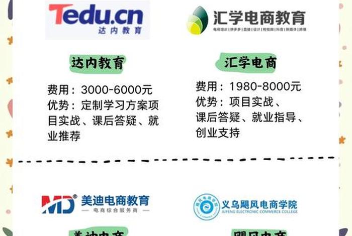 网上电商培训靠谱吗 网上电商培训有效果吗