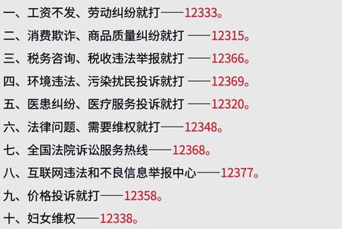电商投诉维权平台电话、电商平台投诉举报电话