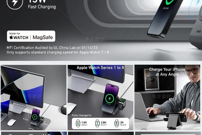 电商系统产品 电商类产品