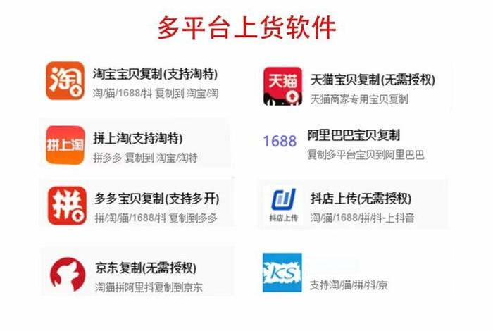 电商一键上货软件哪个好，电商一键上货软件哪个好用