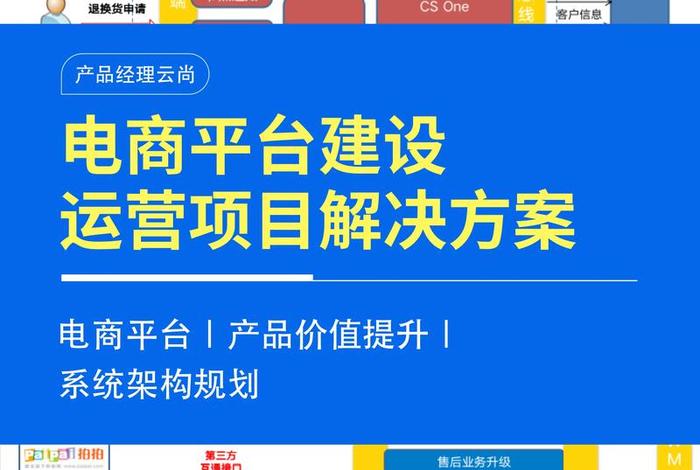 电商渠道图；电商渠道图片
