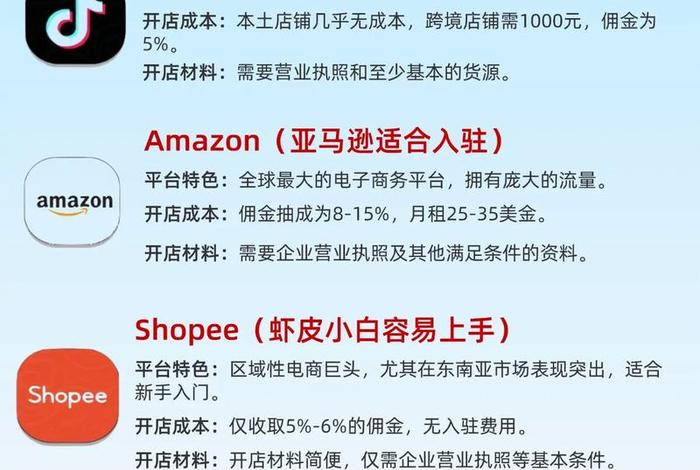 现在跨境电商还能做吗;现在跨境电商还能做吗知乎 现在跨境电商还能做吗;现在跨境电商还能做吗知乎