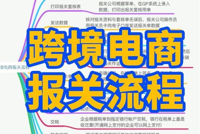 跨境电商报关基本流程（跨境电商报关基本流程是什么）