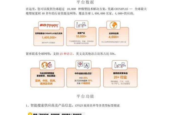 电商cps 电商cps是什么意思啊