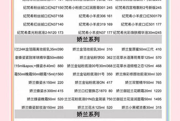 美妆电商产品价格 - 美妆电商产品价格表