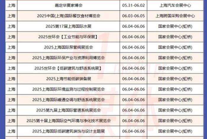 上海电商展会(电商展会2021时间表 上海) 上海电商展会(电商展会2021时间表 上海)