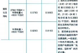 商电和民电价格；商电和民电价格对比