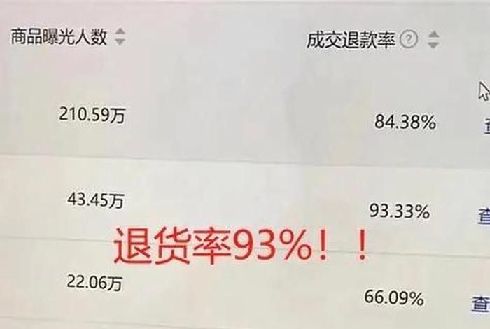 女装电商退货率却高达五成以上 女装电商退货率却高达五成以上怎么办 女装电商退货率却高达五成以上 女装电商退货率却高达五成以上怎么办