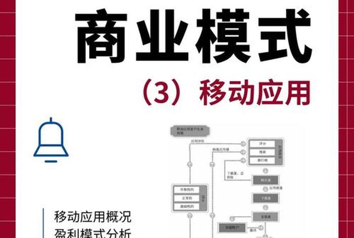 移动电商名词解释;移动电子商务 名词解释 移动电商名词解释;移动电子商务 名词解释