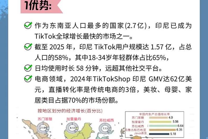 印尼电商平台ebrun 印尼电商平台tokopedia怎么入驻 印尼电商平台ebrun 印尼电商平台tokopedia怎么入驻