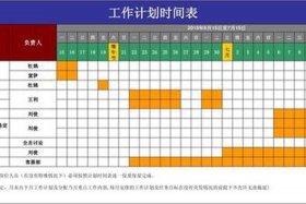 一家电商 - 一家电商从开始时间到结束时间一共接了27单