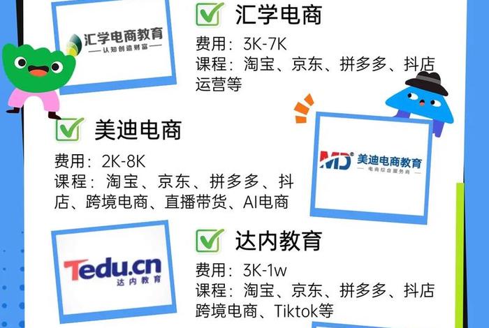 佛山电商运营培训、佛山电商运营培训班