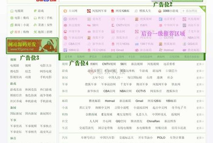 电商导航网(电商网址导航) 电商导航网(电商网址导航)