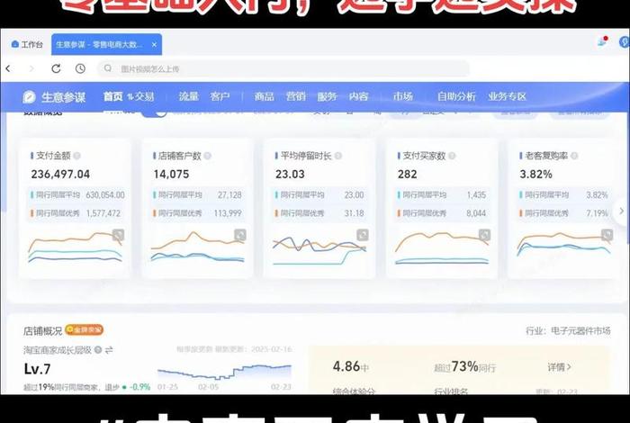 想学电商运营去哪里学 - 在哪可以学电商运营 想学电商运营去哪里学 - 在哪可以学电商运营