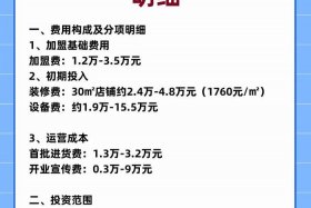 加盟电商服务站；加盟电商服务站要多少钱