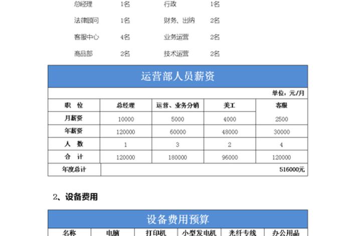 电商平台推广费如何账务处理,平台推广费如何记账 电商平台推广费如何账务处理,平台推广费如何记账